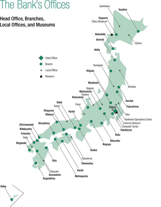 A map showing the locations of the Bank's Head Office, branches, local offices, and museums: The Bank's Head Office is in Tokyo. Its 32 branches are located in the cities of Kushiro, Sapporo, Hakodate, Aomori, Akita, Sendai, Fukushima, Maebashi, Yokohama, Niigata, Kanazawa, Kofu, Matsumoto, Shizuoka, Nagoya, Kyoto, Osaka, Kobe, Okayama, Hiroshima, Matsue, Shimonoseki, Takamatsu, Matsuyama, Kochi, Kitakyushu, Fukuoka, Oita, Nagasaki, Kumamoto, Kagoshima, and Naha. It has 12 local offices located in the cities of Mito, Obihiro, Asahikawa, Morioka, Yamagata, Toyama, Fukui, Nagano, Tottori, Tokushima, Saga, Miyazaki. There are 2 other local offices: the Computer Center in Fuchu City, Tokyo, and the Banknote Operations Center in Toda City, Saitama Prefecture. The Bank also has 2 museums: Otaru Museum in Hokkaido Prefecture and the Currency Museum in Tokyo.