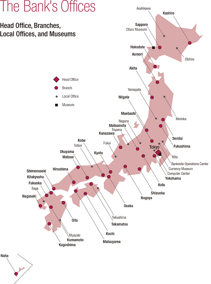 A map showing the locations of the Bank's Head Office, branches, local offices, and museums: The Bank's Head Office is in Tokyo. Its 32 branches are located in the cities of Kushiro, Sapporo, Hakodate, Aomori, Akita, Sendai, Fukushima, Maebashi, Yokohama, Niigata, Kanazawa, Kofu, Matsumoto, Shizuoka, Nagoya, Kyoto, Osaka, Kobe, Okayama, Hiroshima, Matsue, Shimonoseki, Takamatsu, Matsuyama, Kochi, Kitakyushu, Fukuoka, Oita, Nagasaki, Kumamoto, Kagoshima, and Naha. It has 12 local offices located in the cities of Mito, Obihiro, Asahikawa, Morioka, Yamagata, Toyama, Fukui, Nagano, Tottori, Tokushima, Saga, and Miyazaki. There are 2 other local offices: the Computer Center in Fuchu City, Tokyo, and the Banknote Operations Center in Toda City, Saitama Prefecture. The Bank also has 2 museums: Otaru Museum in Hokkaido Prefecture and the Currency Museum in Tokyo.