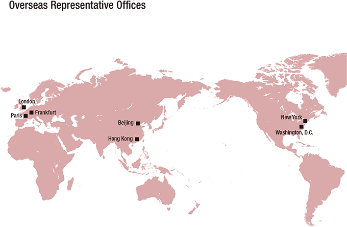 A map showing the locations of the Bank's 7 overseas representative offices: The offices are located in the cities of New York, Washington, D.C., London, Paris, Frankfurt, Hong Kong, and Beijing.