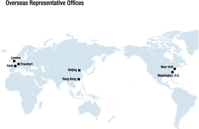 Map showing the locations of the Bank's 7 overseas representative offices: The offices are located in the cities of New York, Washington, D.C., London, Paris, Frankfurt, Hong Kong, and Beijing.