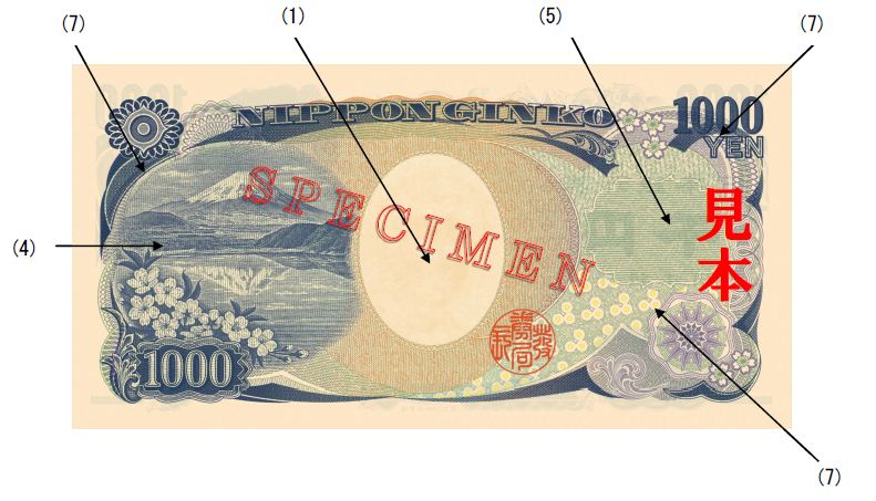 Yen Notes