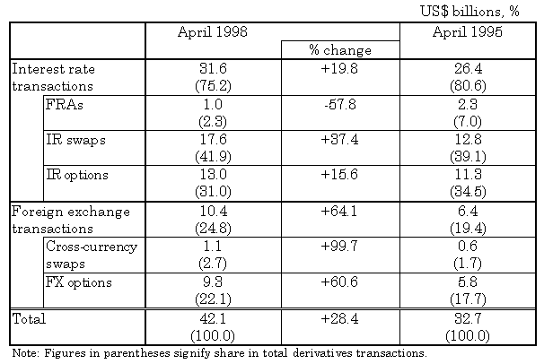 Forex trading in india rbi guidelines 2017