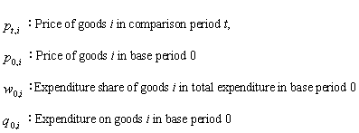 Laspyres formula