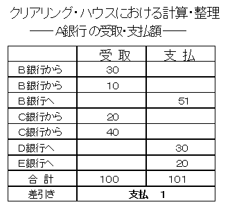 �N���A�����O�E�n�E�X