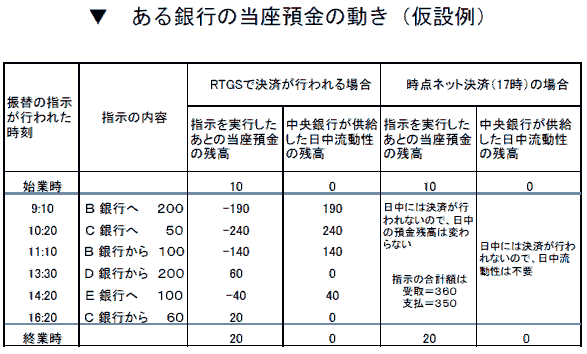 �����s�̓����a���̓����i��j