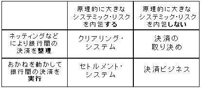 ���σV�X�e��