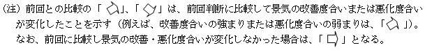 前回との比較矢印の説明
