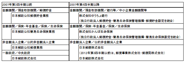 �X�����啪��