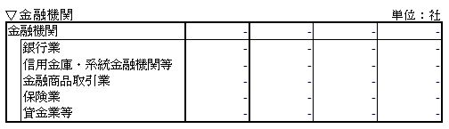 ���Z�@�֓���