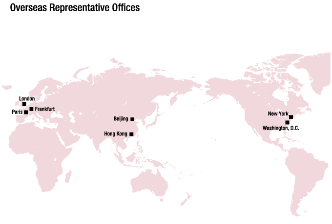 Map showing the locations of the Bank's 7 overseas representative offices: The offices are located in the cities of New York, Washington, D.C., London, Paris, Frankfurt, Hong Kong, and Beijing.