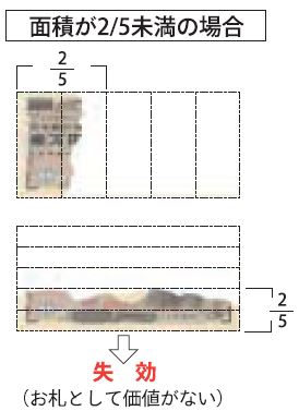 面積が2/5未満の損傷一万円券の写真。失効となります。