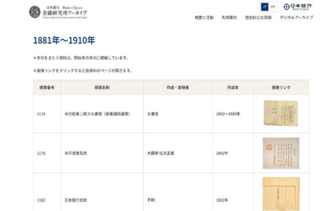 同ホームページのデジタルアーカイブ内の1ページを収めたスクリーンショット。目録名称、作成・取得者、作成年、当該資料の写真などが掲載されている。