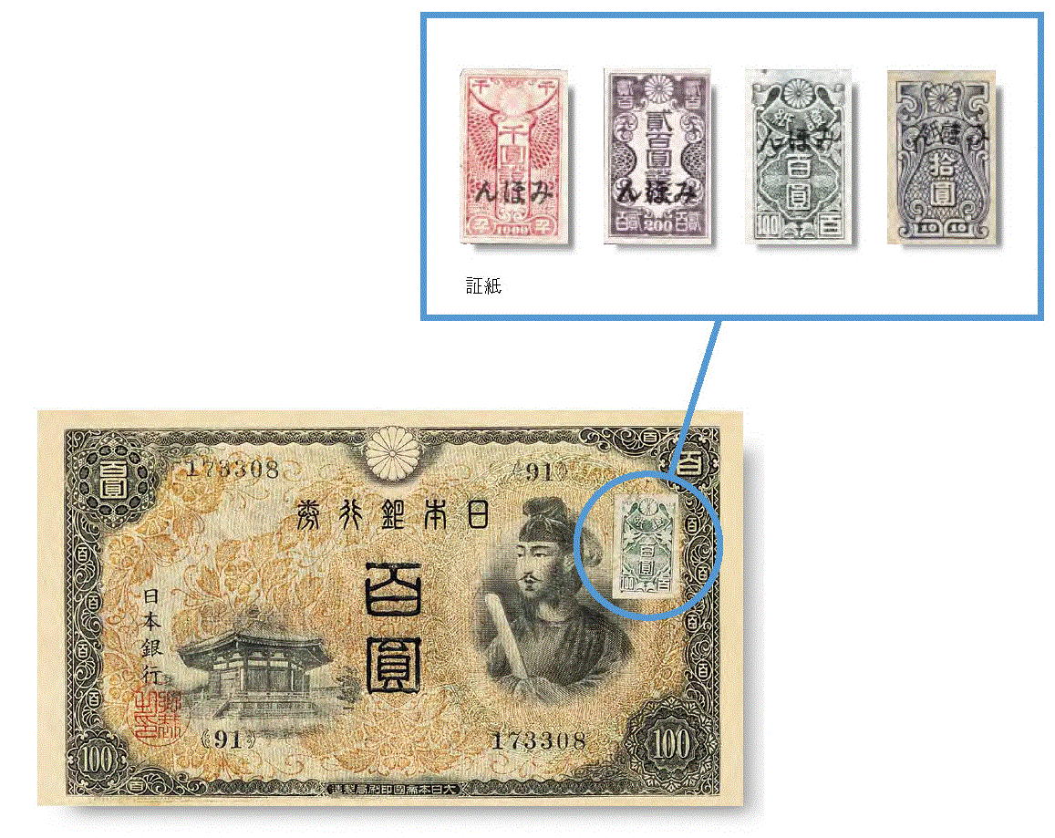 写真：証紙を貼付した旧様式の銀行券、および証紙のデザイン例4つ