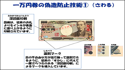 お札の偽造防止技術