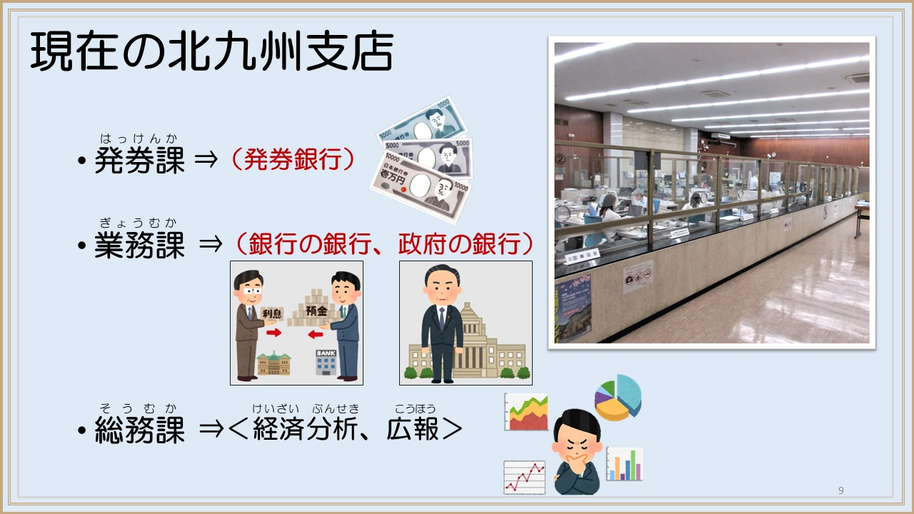 現在の北九州支店の各課の説明を表示(発券課、業務課、総務課)