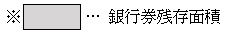 凡例を示す画像。銀行券のイメージ画像において、シャドー部分が銀行券残存面積を表す。