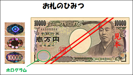 レクチャー資料の一部