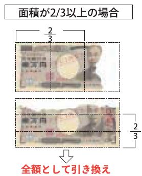 面積が2/3以上の損傷一万円券の写真。全額として引き換えられます。