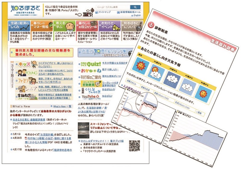 日本銀行が全面支援する 金融広報中央委員会 お金の知恵を広めて 生きる力 自立する力 を高める 日本銀行 Bank Of Japan