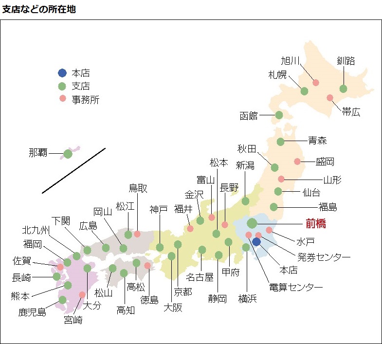 支店などの所在地の図。日本地図に本店のほか32の支店と14の国内事務所が示されています。