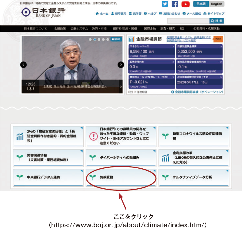日本銀行ホームページのトップページの写真。気候変動のページにリンクするバナーの場所を案内している。
