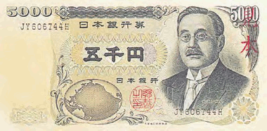 人物 お札 日本の紙幣 歴代肖像人物(1881年～)【PRiVATE