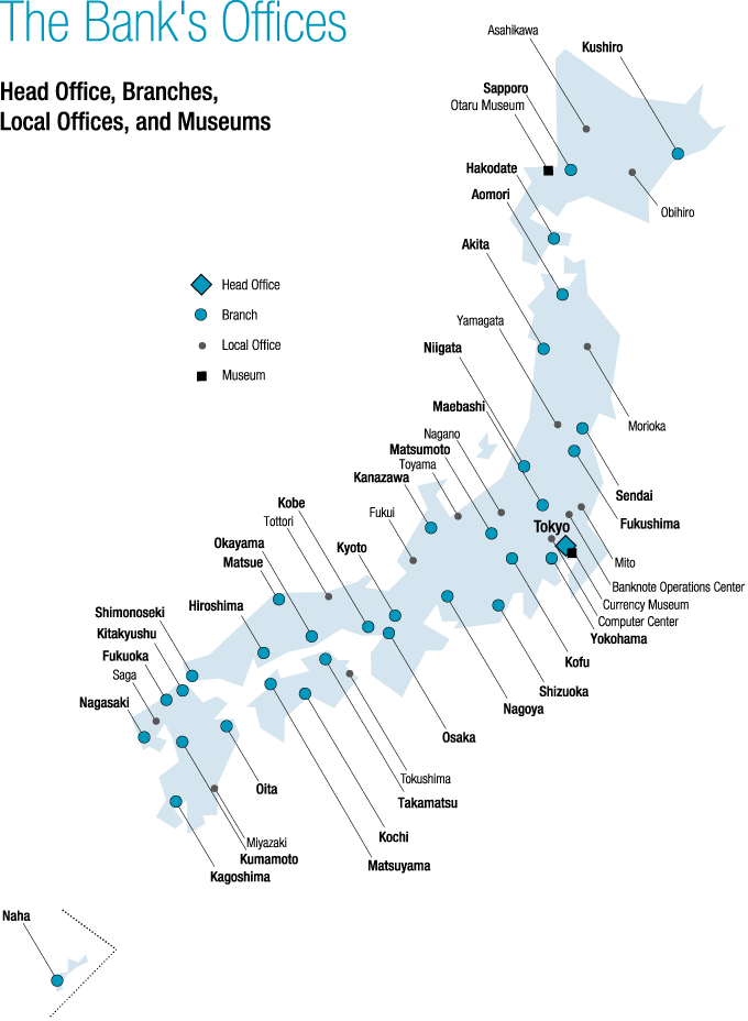 Map showing the locations of the Bank's Head Office, branches, local offices, and museums: The Bank's Head Office is in Tokyo. Its 32 branches are located in the cities of Kushiro, Sapporo, Hakodate, Aomori, Akita, Sendai, Fukushima, Maebashi, Yokohama, Niigata, Kanazawa, Kofu, Matsumoto, Shizuoka, Nagoya, Kyoto, Osaka, Kobe, Okayama, Hiroshima, Matsue, Shimonoseki, Takamatsu, Matsuyama, Kochi, Kitakyushu, Fukuoka, Oita, Nagasaki, Kumamoto, Kagoshima, and Naha. It has 12 local offices located in the cities of Mito, Obihiro, Asahikawa, Morioka, Yamagata, Toyama, Fukui, Nagano, Tottori, Tokushima, Saga, and Miyazaki. There are 2 other local offices: the Computer Center in Fuchu City, Tokyo, and the Banknote Operations Center in Toda City, Saitama Prefecture. The Bank also has 2 museums: Otaru Museum in Hokkaido Prefecture and the Currency Museum in Tokyo.