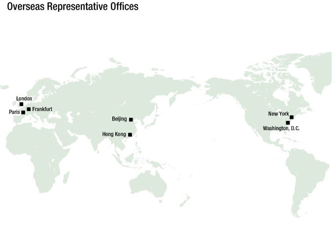 Map showing the locations of the Bank's 7 overseas representative offices: The offices are located in the cities of New York, Washington, D.C., London, Paris, Frankfurt, Hong Kong, and Beijing.