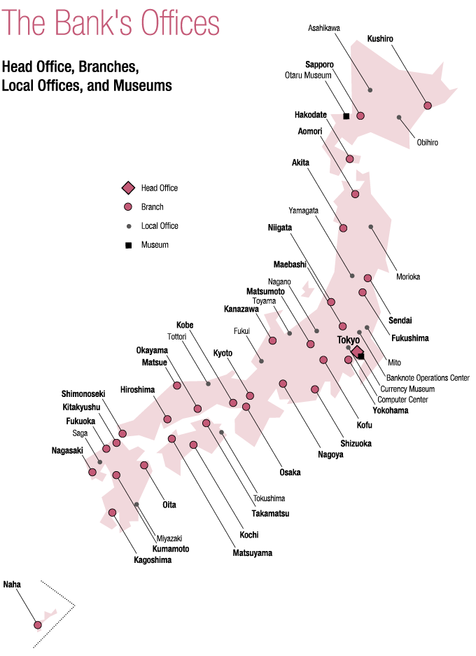 Map showing the locations of the Bank's Head Office, branches, local offices, and museums: The Bank's Head Office is in Tokyo. Its 32 branches are located in the cities of Kushiro, Sapporo, Hakodate, Aomori, Akita, Sendai, Fukushima, Maebashi, Yokohama, Niigata, Kanazawa, Kofu, Matsumoto, Shizuoka, Nagoya, Kyoto, Osaka, Kobe, Okayama, Hiroshima, Matsue, Shimonoseki, Takamatsu, Matsuyama, Kochi, Kitakyushu, Fukuoka, Oita, Nagasaki, Kumamoto, Kagoshima, and Naha. It has 12 local offices located in the cities of Mito, Obihiro, Asahikawa, Morioka, Yamagata, Toyama, Fukui, Nagano, Tottori, Tokushima, Saga, and Miyazaki. There are 2 other local offices: the Computer Center in Fuchu City, Tokyo, and the Banknote Operations Center in Toda City, Saitama Prefecture. The Bank also has 2 museums: Otaru Museum in Hokkaido Prefecture and the Currency Museum in Tokyo.