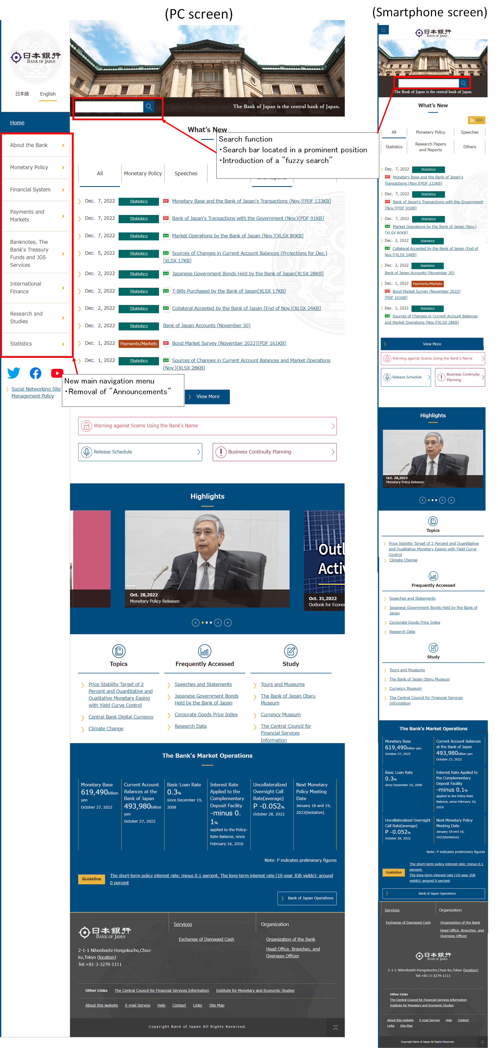 Visuals of the Renewed Bank of Japan Website. Announcements will be removed from the main navigation menu and its content will appear under the relevant menus.Search bar located in a prominent position introducing a fuzzy search with results provided in descending order by date.