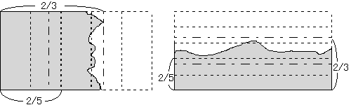 Images of oblong rectangles with two-fifths or more, but less than two-thirds, of the surface being remained.