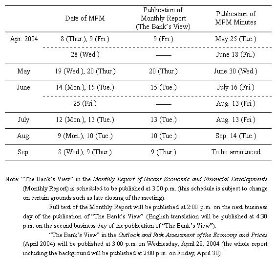 Scheduled Dates of Monetary Policy Meetings in April-September 2004