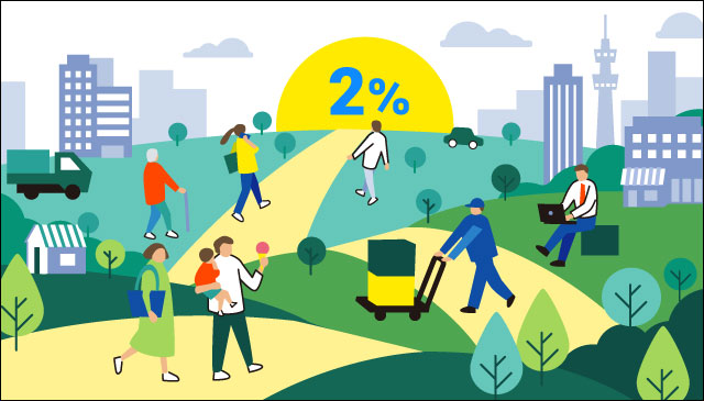 Infographic image showing 'The Bank will continue with powerful monetary easing.' For details, see the full text of the Highlights of the Outlook Report.