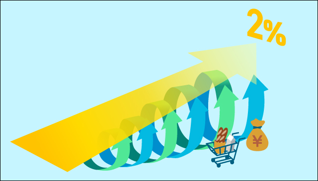 Infographic image showing 'Underlying inflation is likely to increase gradually toward achieving the 2 percent target, while a virtuous cycle between wages and prices is needed.' For details, see the full text of the Highlights of the Outlook Report.