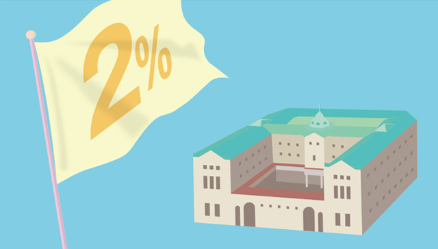 Infographic image showing 'The Bank will conduct monetary policy with the 2 percent target.' For details, see the full text of the Highlights of the Outlook Report.