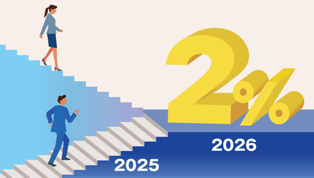 Infographic image showing 'Inflation is likely to move toward around 2 percent.' For details, see the full text of the Highlights of the Outlook Report.