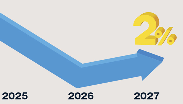 Infographic image showing 'Inflation is likely to decelerate and then move toward around 2 percent.' For details, see the full text of the Highlights of the Outlook Report.