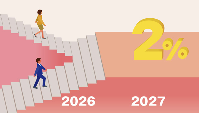 Infographic image showing 'Inflation is likely to move toward around 2 percent.' For details, see the full text of the Highlights of the Outlook Report.