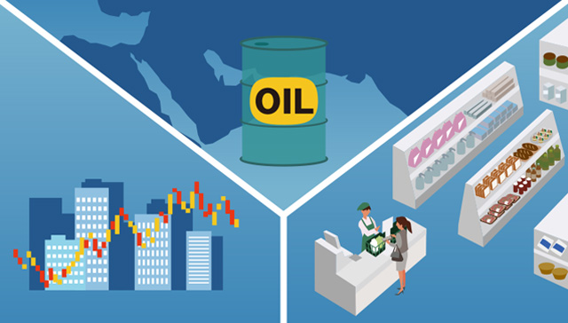 Infographic image showing 'The impact of the situation in the Middle East on economic activity and prices warrants attention.' For details, see the full text of the Highlights of the Outlook Report.