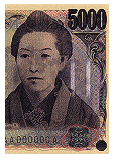 image of the watermark-bar-pattern of a 5,000 yen note
