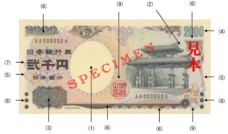 Security Features of 2,000 Yen Note : 日本銀行 Bank of Japan