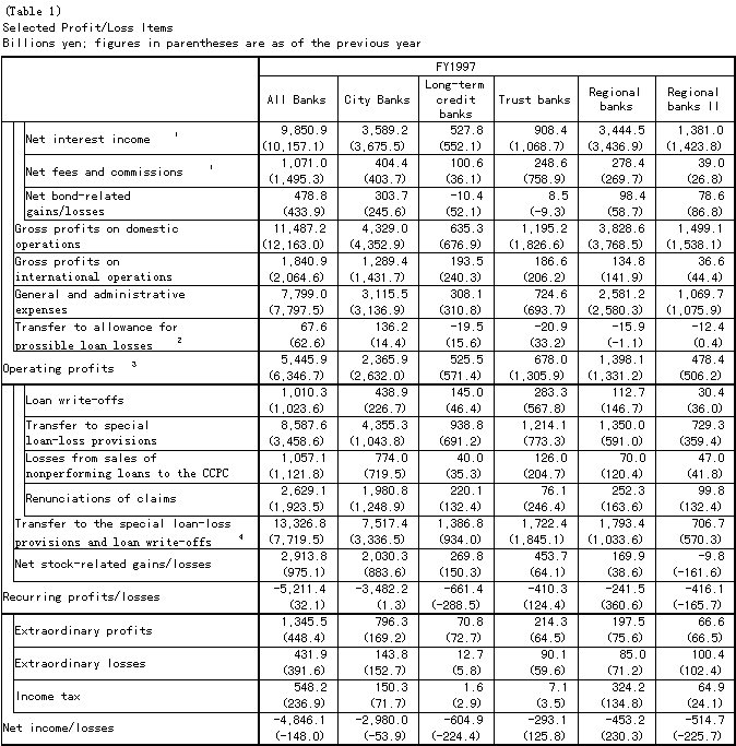 table1