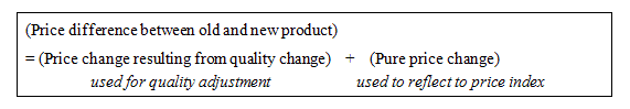 The formula which shows an equality relation of " Price difference between old and new product = price change resulting from quality change + pure price change".