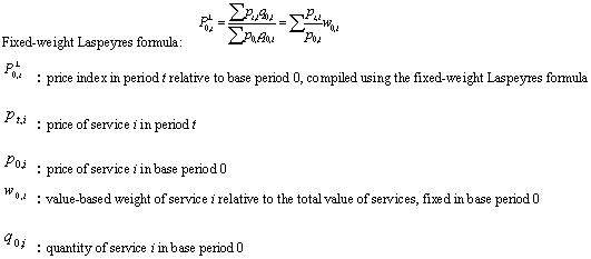 chart1