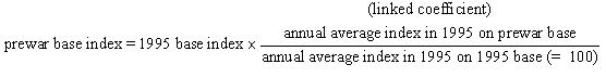 Prewar base index equals 1995 base index times annual average index in 1995 on prewar base over annual average index in 1995 on 1995 base (=100).
Where, second term on the right side means linked coefficient.