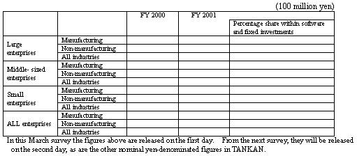 table2