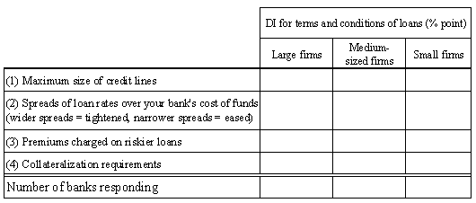 Question 9. New Version