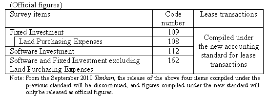 Official figures