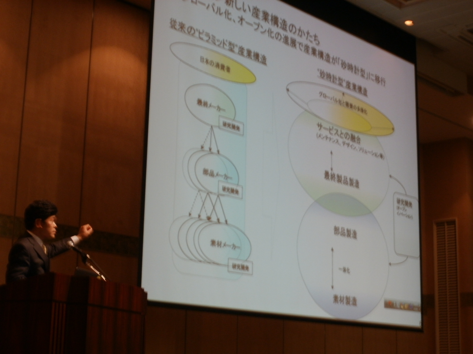 スクリーンを指さしながら話している講演者の写真