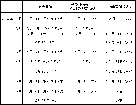 日程表